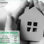PA Rent Rebate Phone Number