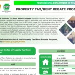 Rent Rebates Pennsylvania