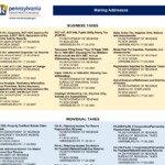 PA Rent Rebate Address