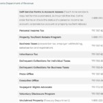 Pennsylvania Rent Rebate Phone Number