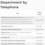 Rent Rebate PA Phone Number
